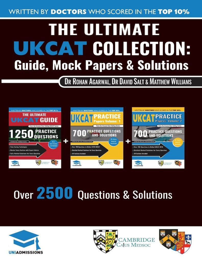 ukcat collection