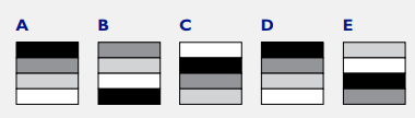 ucat-vs-umat-example-question